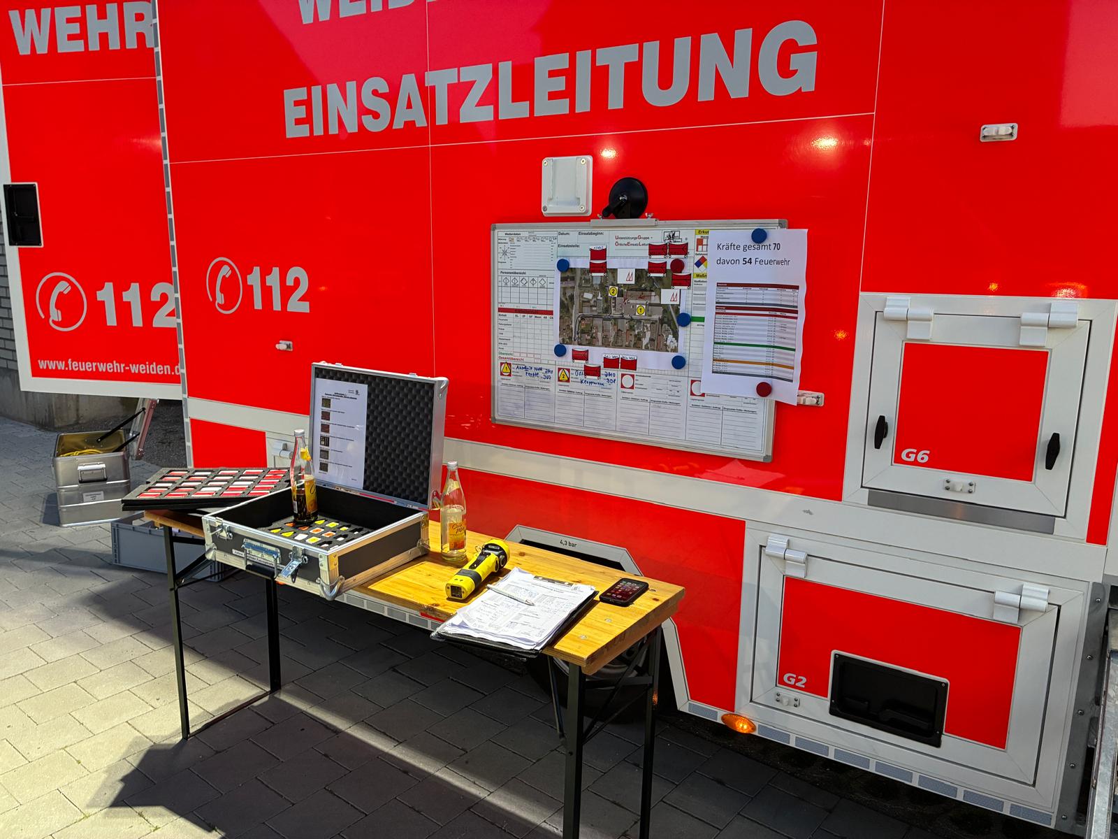 Lagearbeit vor Ort